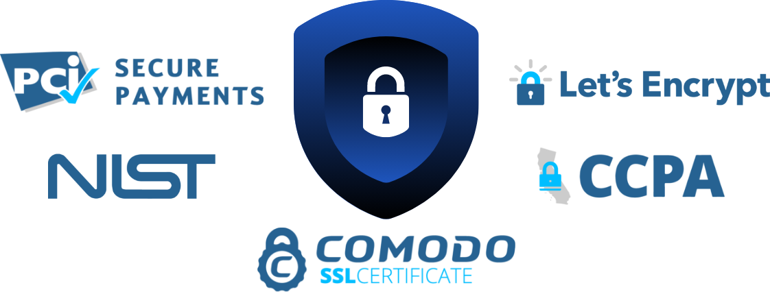 Logos for security and compliance standards, including PCI Secure Payments, NIST, Let's Encrypt, CCPA, and Comodo SSL Certificate, surrounding a central shield with a lock icon.